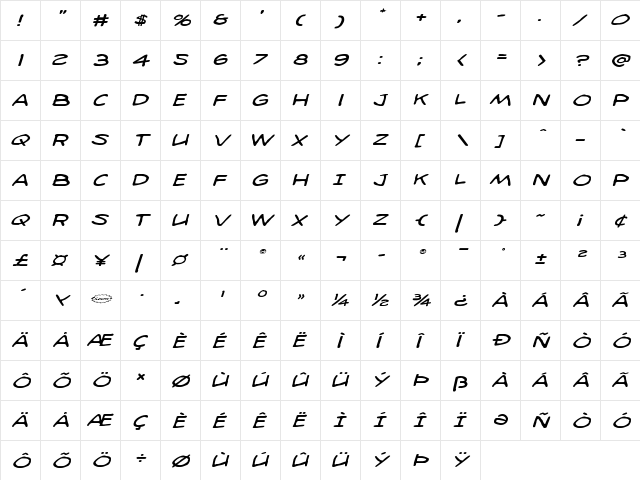 98 Bottles of Beer Expanded Italic Expanded Italic  glyph index