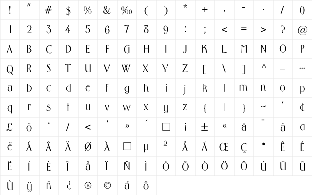 Middleton-Italic Regular  glyph index