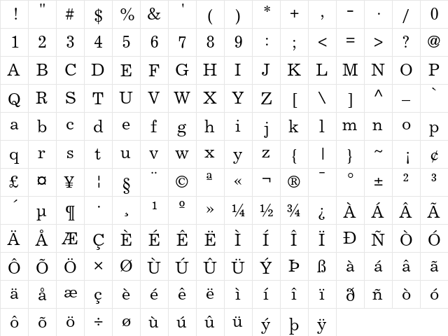 Excelsior Regular  glyph index