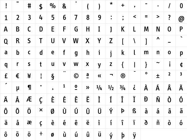 InfoDispMediumTf Roman  glyph index