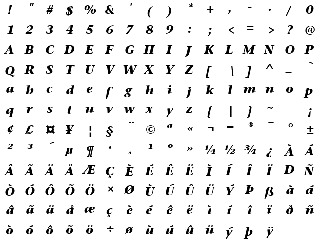 Stone Serif ITC TT BoldItalic  glyph index