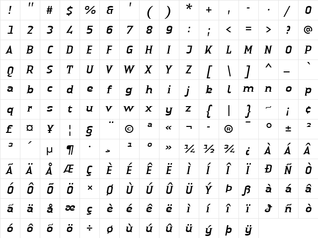 LTAuthenticSmallSerif Italic  glyph index