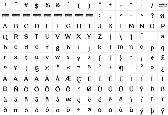 Garbata Trial Medium  glyph index