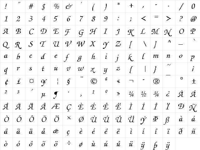 DTCRoughM72 Regular  glyph index