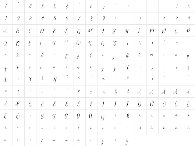 Zellora Script Regular  glyph index