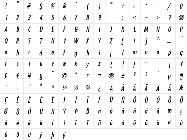 Futura MdCn BT Italic  glyph index