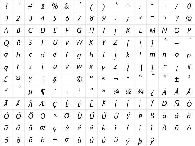 Stone Sans ITC Medium Italic  glyph index