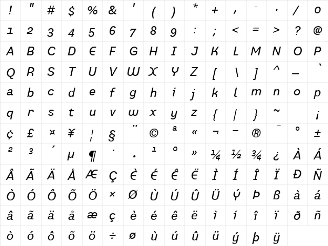 Preface Italic  glyph index