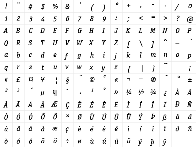 OfficinaSerOSITCTT MediumIta  glyph index