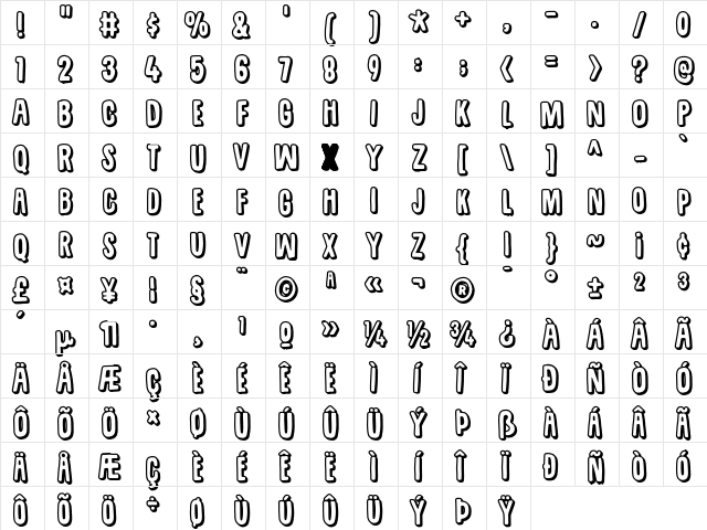 Sugarpunch DEMO Regular  glyph index