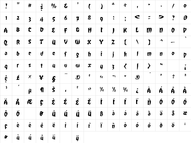 SlavonicSSK Regular  glyph index