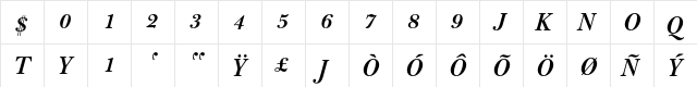 Bulmer MT SemiBold Italic Alt  glyph index
