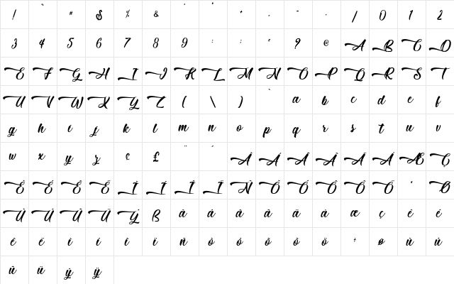 Mother Batik - Personal Use Regular  glyph index