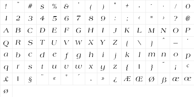Harding-Normal-Italic Regular  glyph index