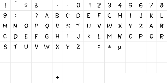 TribalDisplayCapsSSK Regular  glyph index
