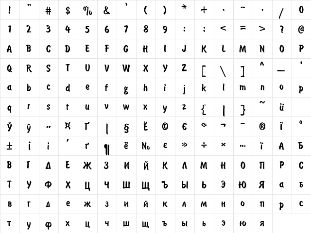 BrushType-SemiBold Regular  glyph index