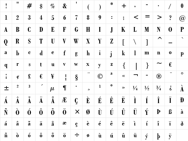 Bodoni BdCn BT Bold  glyph index