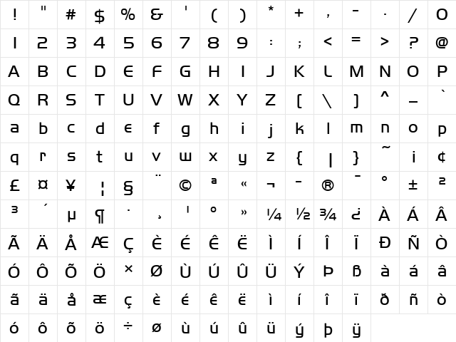 Handel Gothic D Regular  glyph index