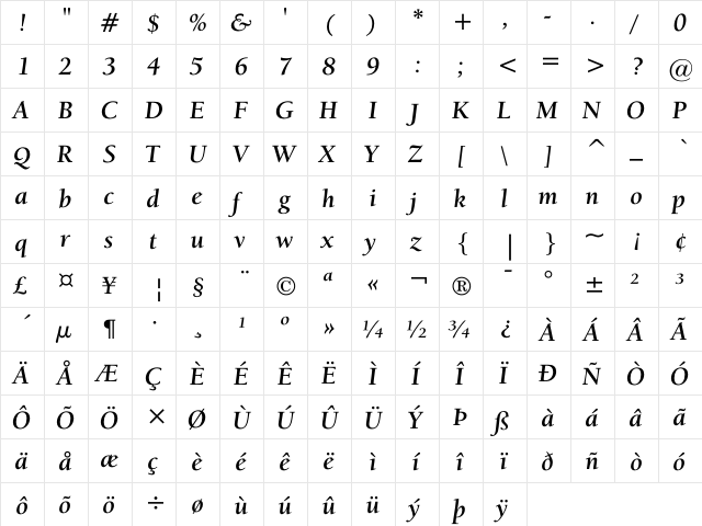 ITC Berkeley OldStyle Regular  glyph index