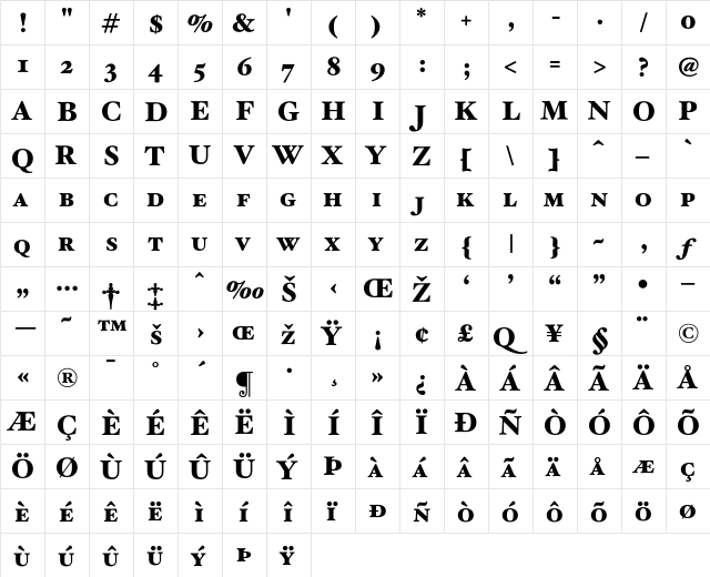 HoeflerText Black-SmallCaps  glyph index