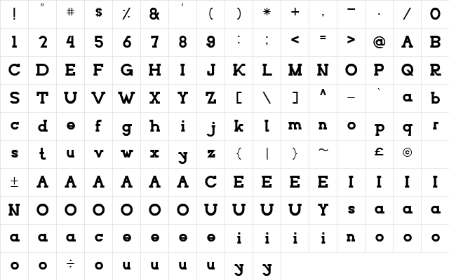 NORTHCLIFF Regular  glyph index
