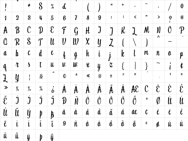 Bunda Regular  glyph index