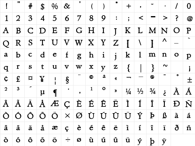 NewHampshire Bold  glyph index