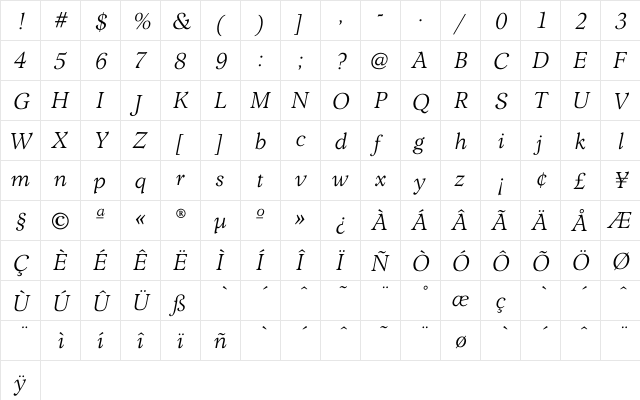LombaBookItalic Regular  glyph index