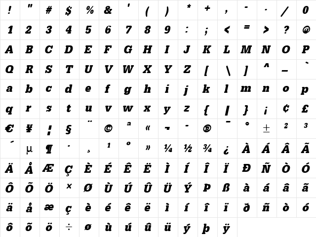 AstridBeckerNarrow Bold Italic  glyph index