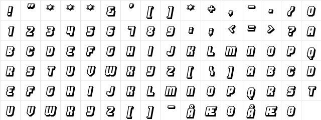 Hang the DJ Regular  glyph index