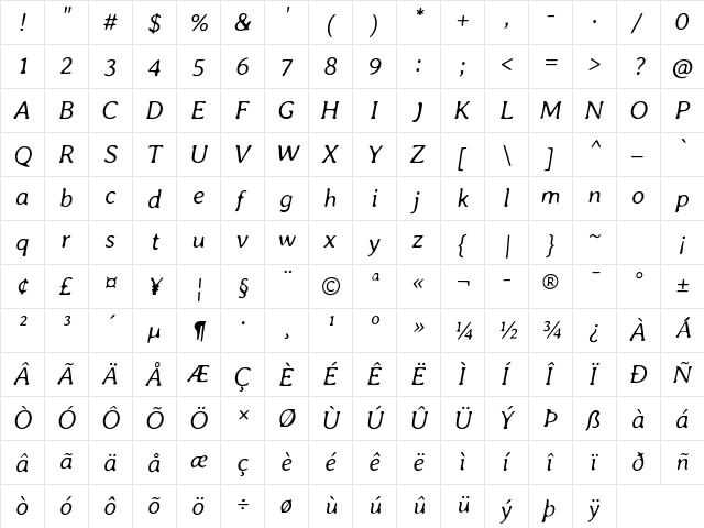 Averia Libre Light Italic  glyph index