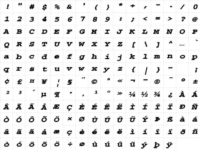 ChiselSpikedExtended Italic  glyph index
