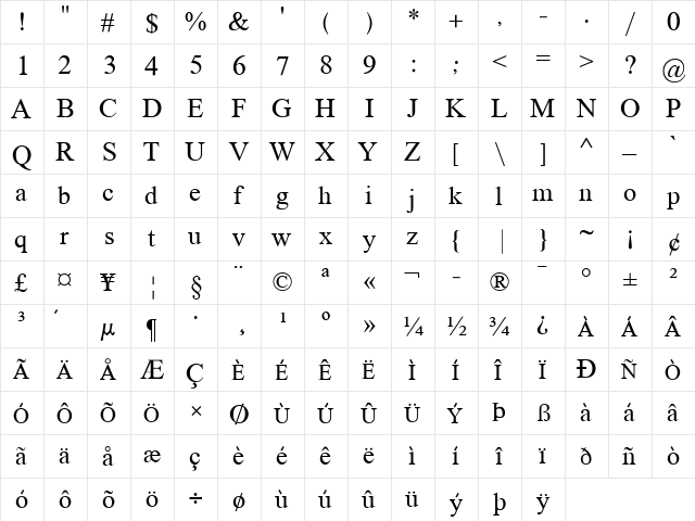 BosporosU Regular  glyph index