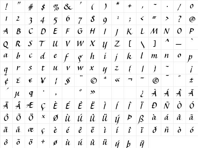 Espresso Bold  glyph index