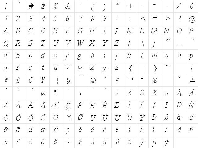 Revelation BTN Oblique  glyph index