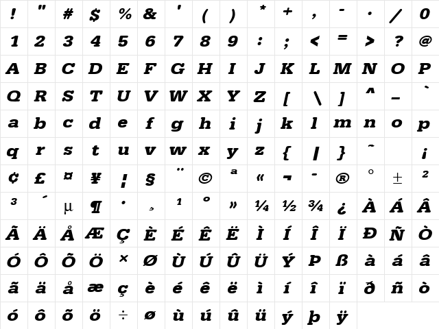 URWTypewriterTExtWid Bold Oblique  glyph index