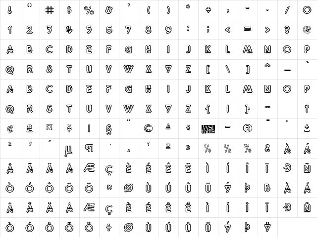 QuarkNeon Regular  glyph index