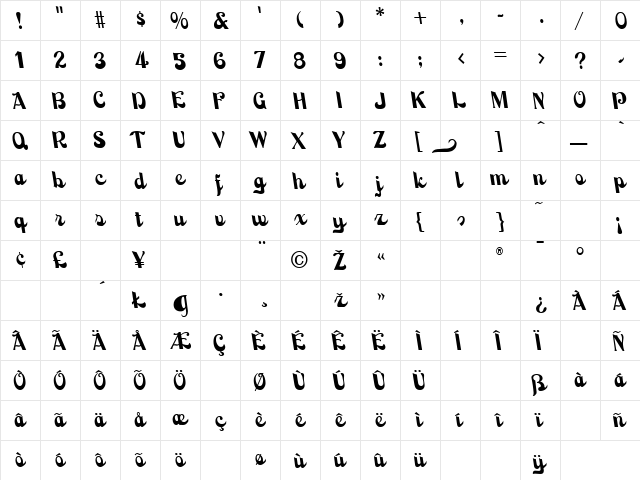Backhand Script Regular  glyph index
