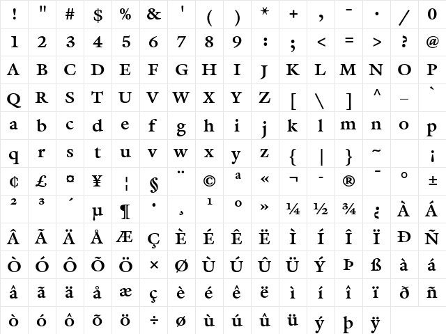 Galliard eText ITC Bold  glyph index