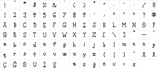 TR Aswell Bold  glyph index