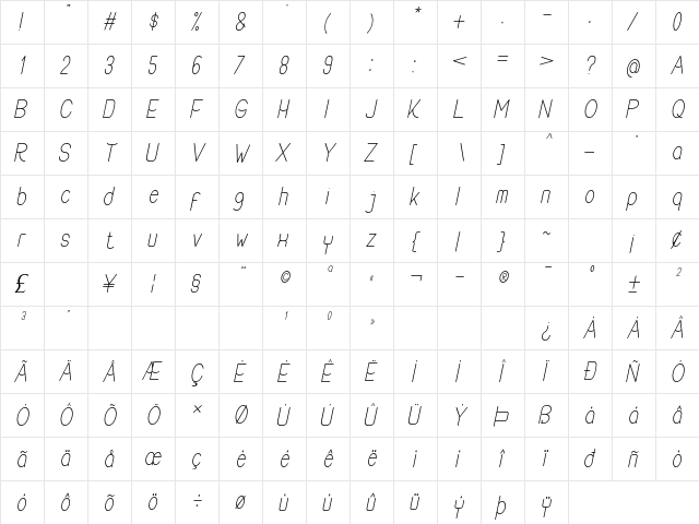 Buon Umore Thin Italic Italic  glyph index