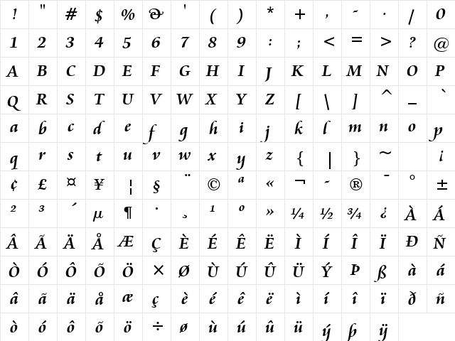 Cataneo BT Bold  glyph index