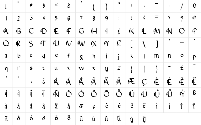 Abbasy Calligraphy Typeface Regular  glyph index