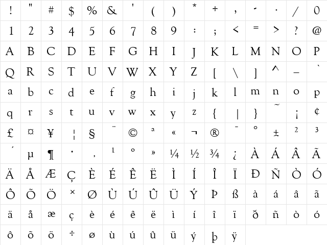 Goudy Old Style2 Regular  glyph index