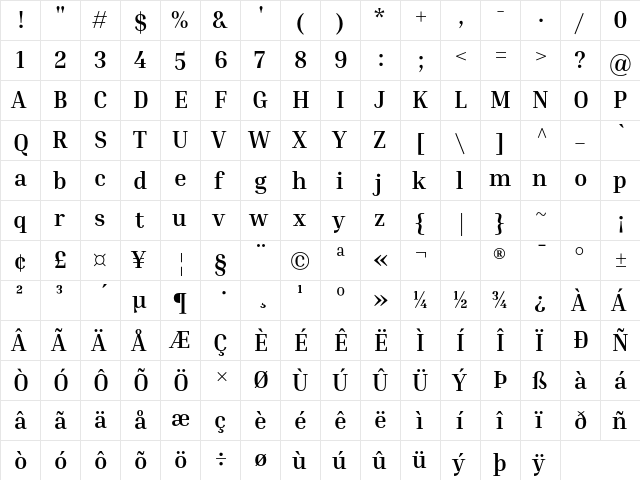Inria Serif Bold  glyph index