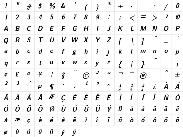 GE Novus Sans Bold Italic  glyph index