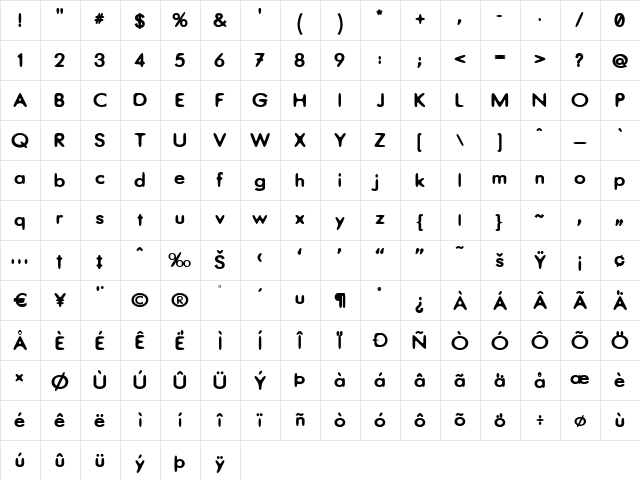 Thorazine Regular  glyph index