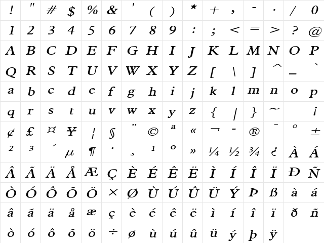 Nadine Wide Italic  glyph index