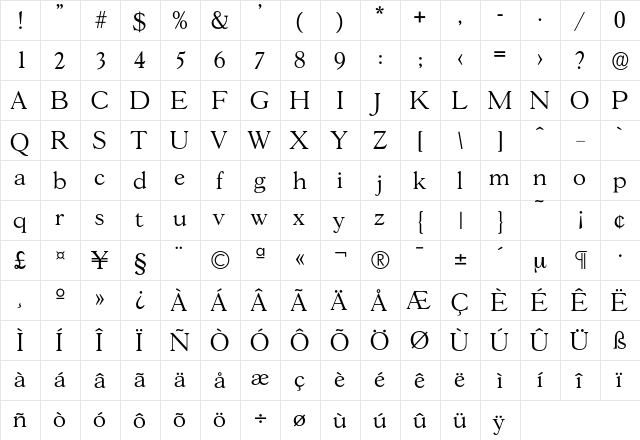 Gascogne-Light Regular  glyph index