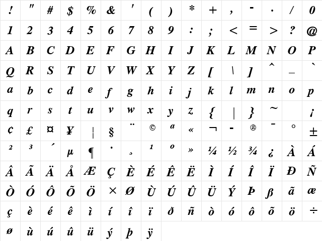 Times CG ATT Bold Italic  glyph index